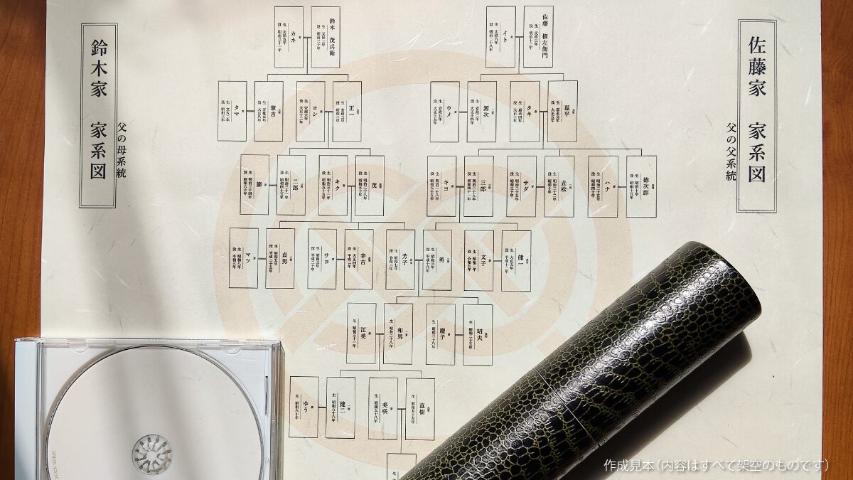 家系図作成サービスをリニューアルしました（高級和紙・専用筒仕上げ）